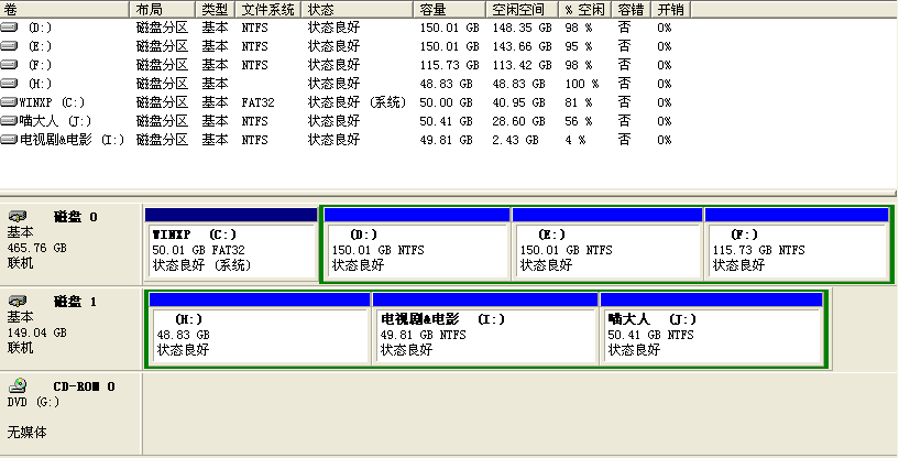 求解電話係統無法格式化硬盤要怎麼辦？