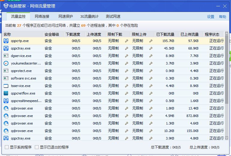 請問電腦流量怎麼算的