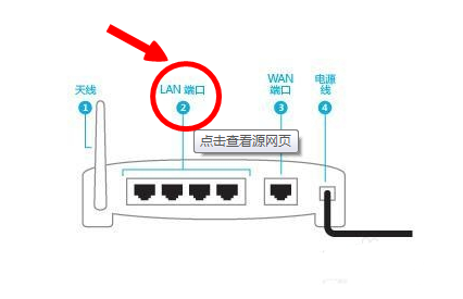 哪位知道该如何与电脑的com端口通信呢？