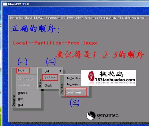 電腦w7係統安裝方法誰知道？