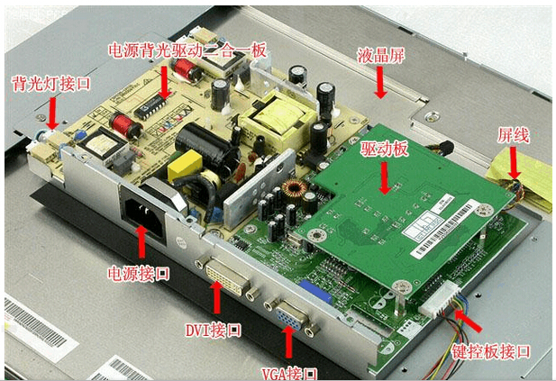 哪位知道显示屏电源如何维修？