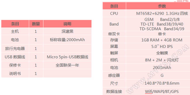 谁清楚联想a688t尺寸是多少