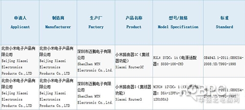 小米路由器3c怎樣設置誰能告訴我