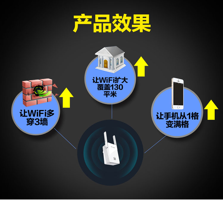 有什么办法能提高手机wifi信号接受能力？