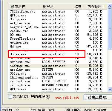 我想知道哪个浏览器不占cpu