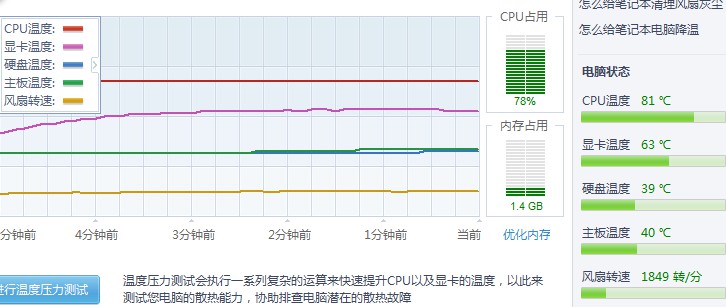 弱弱问句电脑温度多少适合