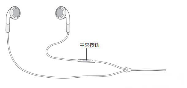 iphone耳機使用方法是怎樣的？