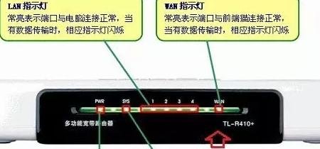 求告知无线是感叹号怎么办