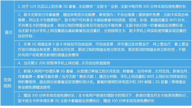 求問酷派5213不能開機怎麼辦