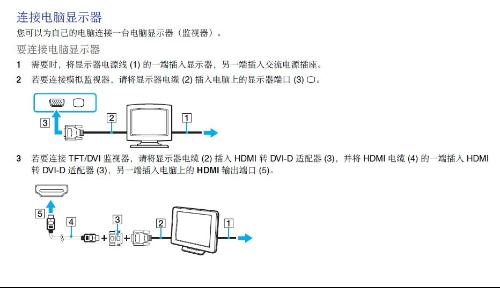 想了解了解筆記本的hdmi怎麼用啊