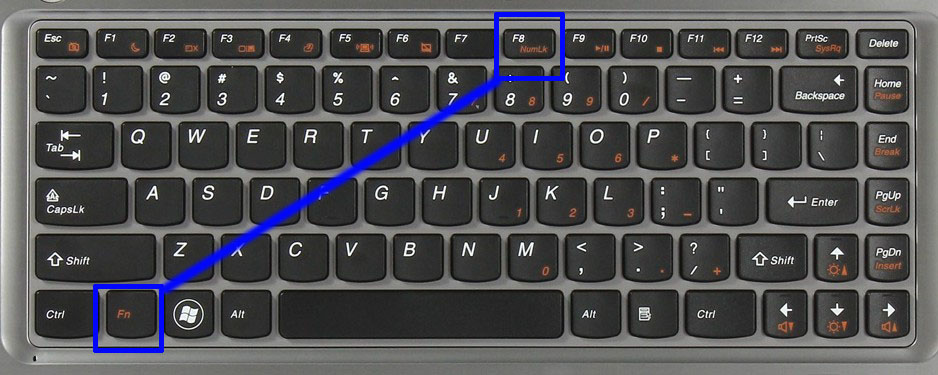 筆記本怎麼關閉數字鍵盤