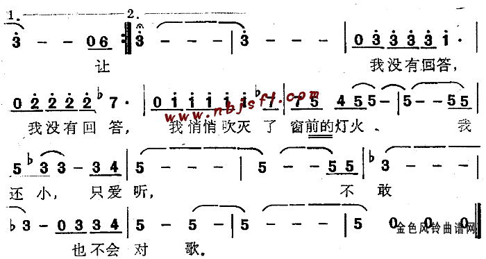 誰能回答我thinkpadt係列尺寸是多少