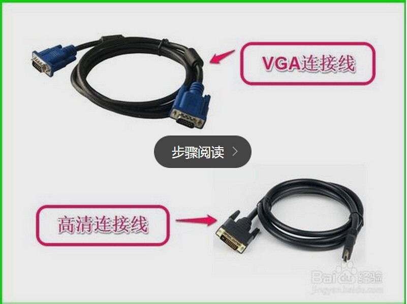 請問大神們電腦啟動vga模式是什麼意思