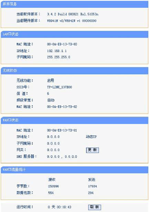 tplinktlwr941n450m無線路由器的設置方法是什麼？