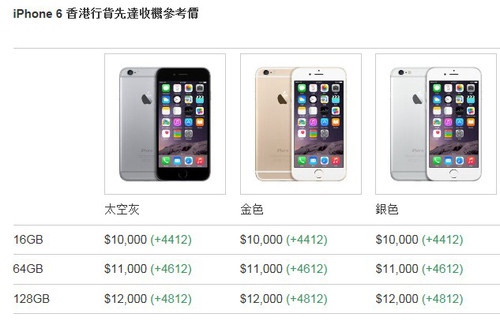我想知道iphone6在香港价格