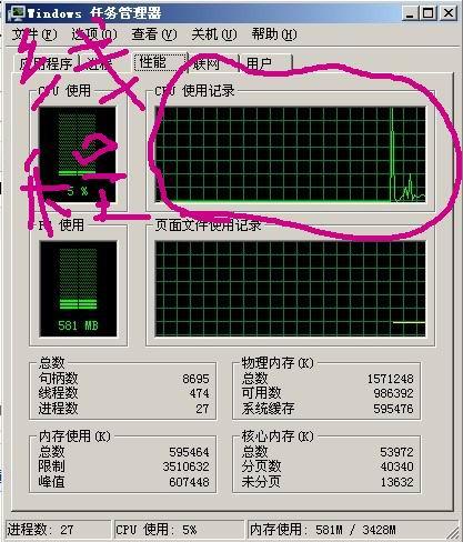 cpu线程是什么意思