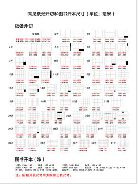 我想问下八开机最大印刷尺寸是多少