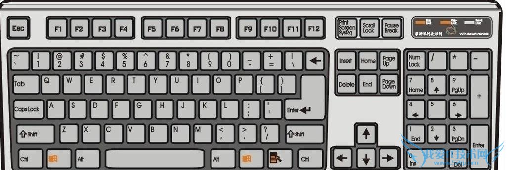 解小键盘锁该怎么弄？