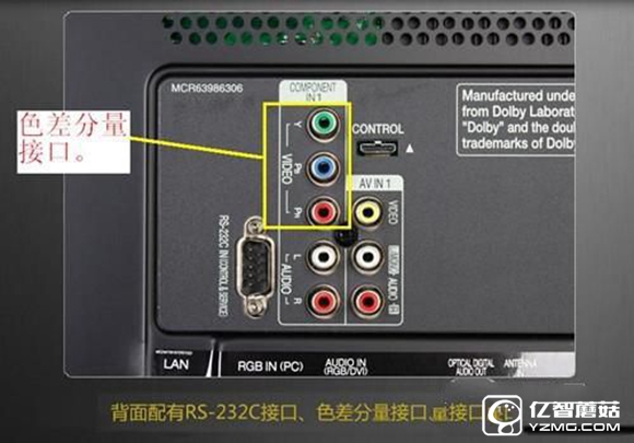 求大神指教下有线电视hdmi接口该怎么使用