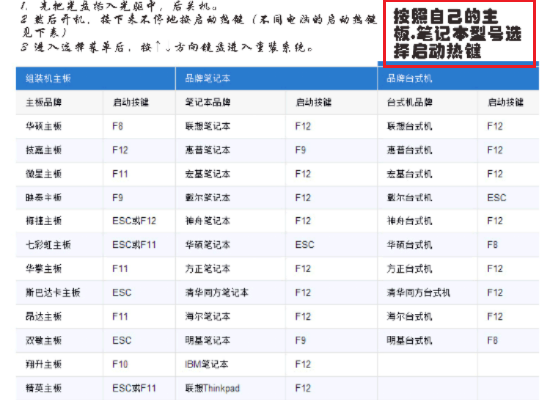 知道的说一下电脑品牌机报价一般是多少