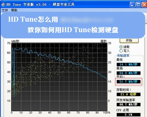 小白問下dos怎麼檢測硬盤