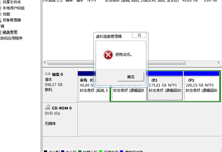 求解win7的c盤是什麼格式