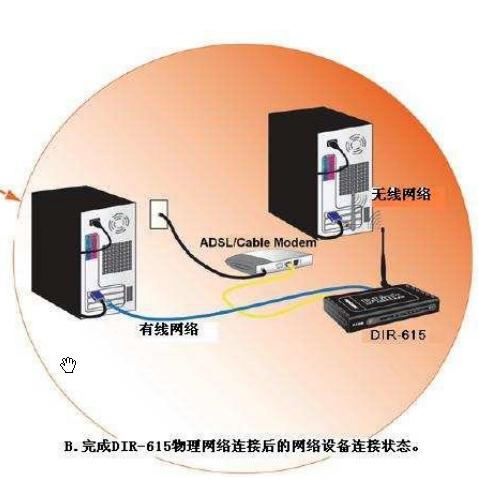 谁了解internet灯不亮怎么回事