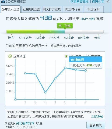 求大神解答电脑怎样查网速