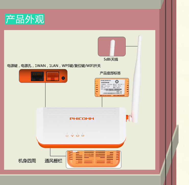 哪位清楚phicomm無線路由器多少錢