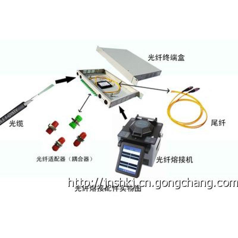 光纖光纜怎麼接了解的親說下