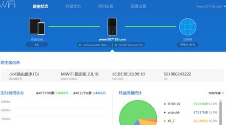 各位谁了解小米路由器怎么设置5g