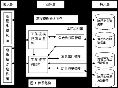 哪个了解计算机不能调分辨率是什么问题