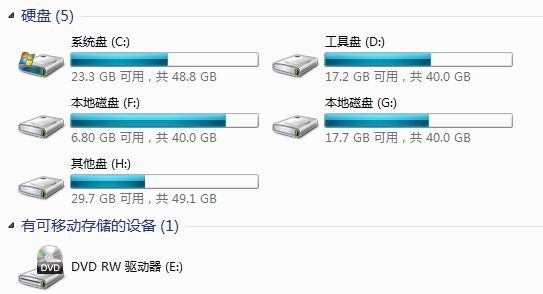 知道的說一下電腦磁盤無法重命名怎麼處理