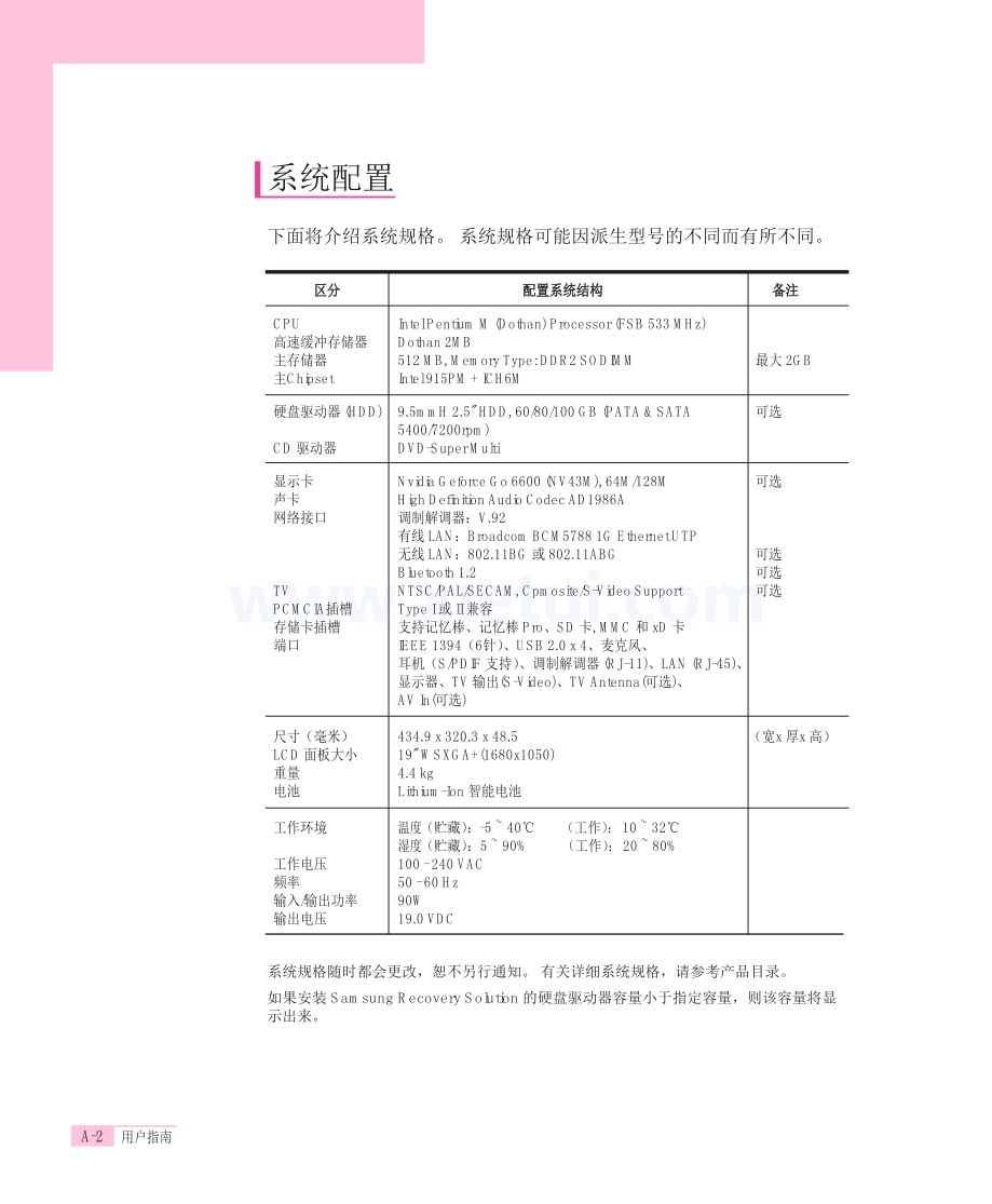 三星電腦500t1c配置怎麼樣？