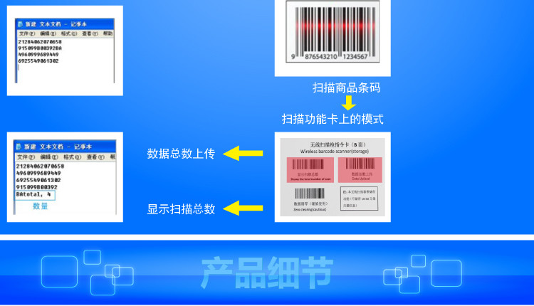 求告知无线条码扫描枪怎么使用