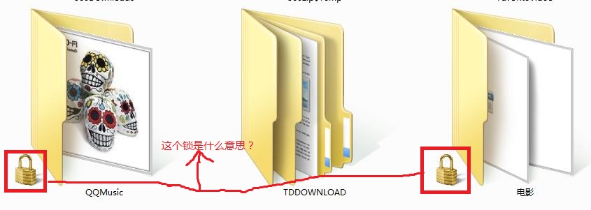 电脑文件夹左下角有锁是什么原因？