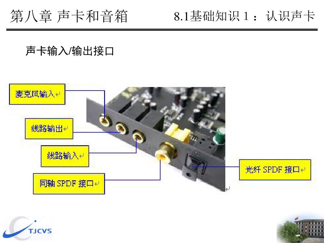 聲卡有幾種接口了解的說下