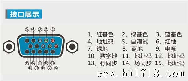 有沒有人知道電腦vga模式是什麼意思