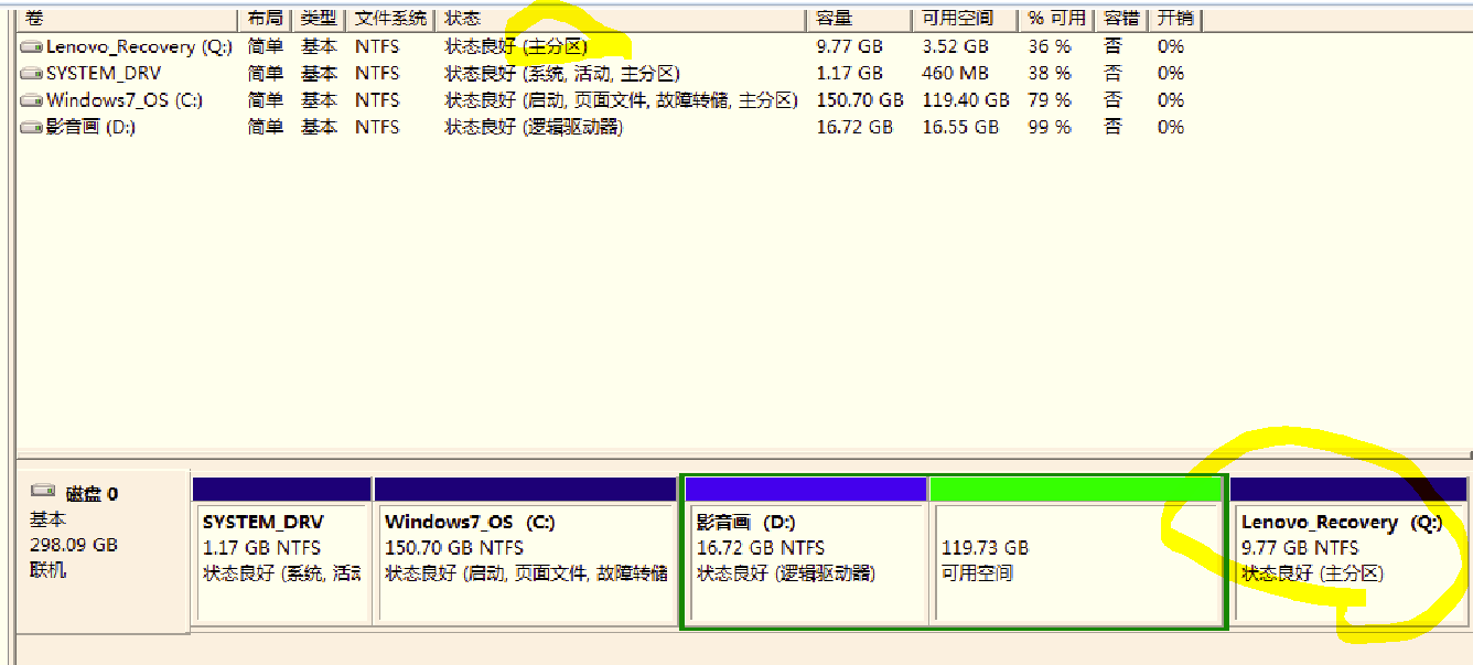 用係統盤如何分區知道的說下