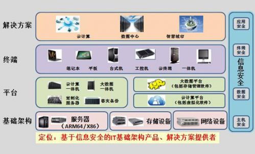 如何買到便宜的電腦誰比較了解