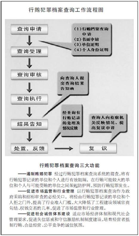 求告知为什么手机上的ip地址和电脑上的不一样