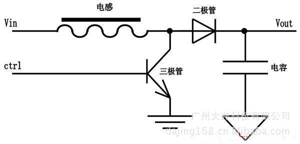 自激式电源工作原理是什么？