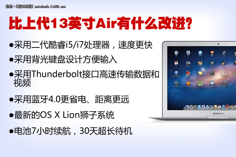 有誰能解答macbookair價錢