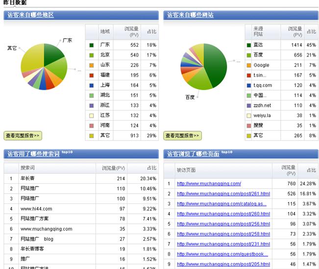 想知道怎么样可以更改ip