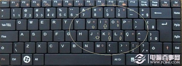 哪位说说怎么关笔记本电脑的小键盘