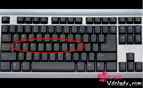 电脑键盘字母排序有什么依据？