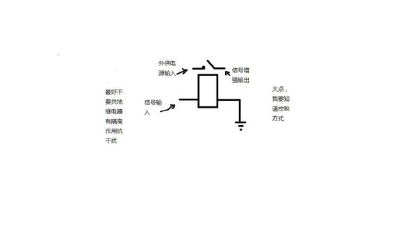 怎么启动电源谁可以说说