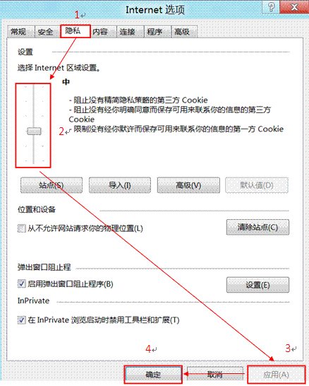 誰可以講講如何設置接受cookies