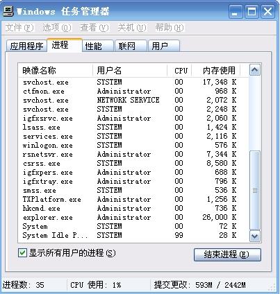 誰能教教我怎麼關掉電腦進程？