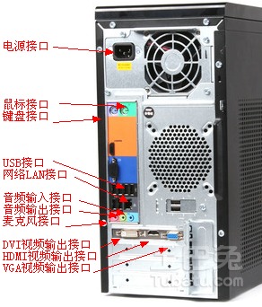 哪位晓得电脑主机怎么回事